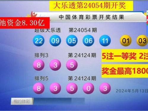 2017大乐透开奖视频,精彩瞬间回顾