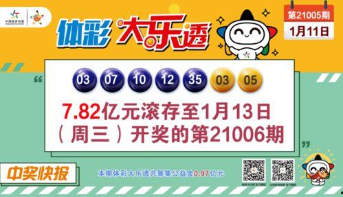 1月11日大乐透开奖号,惊喜连连，幸运之门再次开启