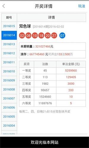 49选7走势图排列,揭秘中奖密码，探寻幸运轨迹
