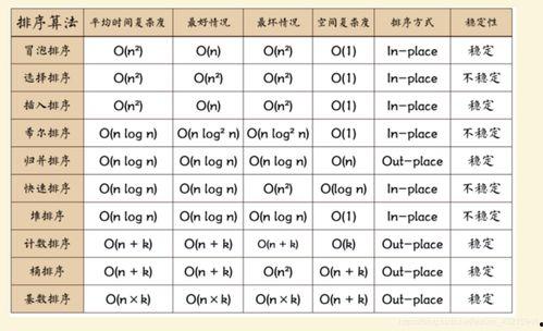 49选7走势图排列,揭秘中奖密码，探寻幸运轨迹
