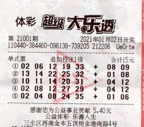 1大乐透开奖日期,揭秘1大乐透开奖日期背后的故事