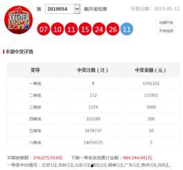 双色球19054篮球,篮球号码揭晓，揭秘中奖奥秘！”