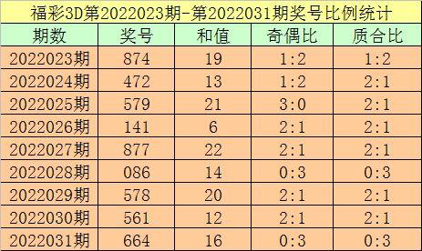 3d字谜032,探寻三维空间中的文字奥秘