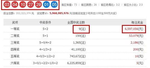 昨天大乐透为什么没开奖,幕后原因令人意外