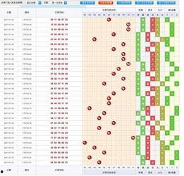 幸运11选5杀号,揭秘幸运11选5中奖秘诀