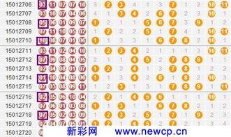 幸运11选5杀号,揭秘幸运11选5中奖秘诀