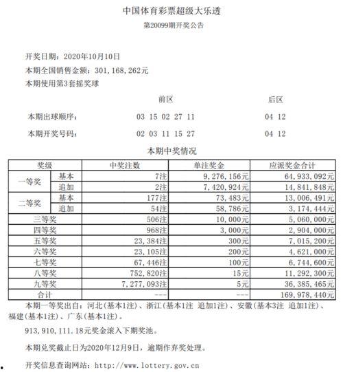 大乐透开奖结果查询03,03期大乐透开奖结果揭晓