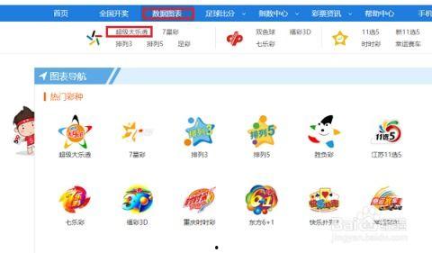 大乐透清明节往期开奖,幸运瞬间，与你共鉴