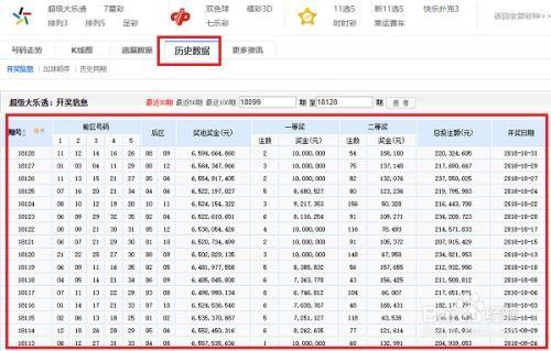 大乐透清明节往期开奖,幸运瞬间，与你共鉴