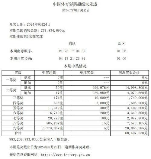 大乐透6月9日开奖结果,惊喜连连，大奖花落谁家？