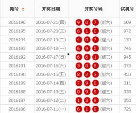 3d开奖992,揭秘中奖号码背后的神秘力量