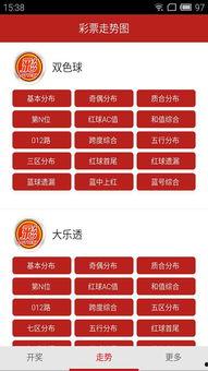 双色球走势图数据下载,揭示中奖密码