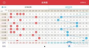 双色球走势图数据下载,揭示中奖密码