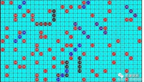 幸运红双色球球预测,揭秘中奖秘诀，助你一臂之力