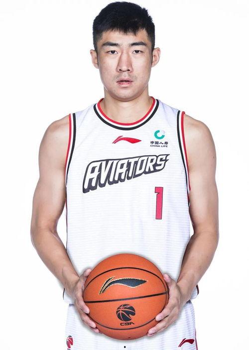 泽尼特篮球俱乐部球员,星光熠熠的球员阵容揭秘