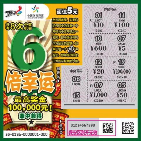 幸运彩票6,揭秘中奖秘诀与幸运瞬间