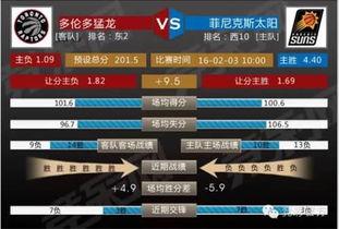 竞彩篮球场次,精彩场次盘点与前瞻分析
