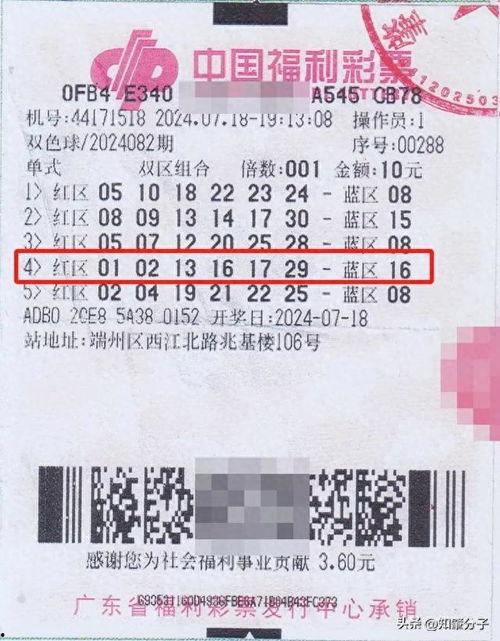 幸运双色球中奖彩票图片,揭秘中奖彩票背后的故事