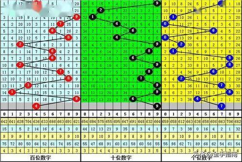 2020242期3d,揭秘中奖密码与幸运瞬间
