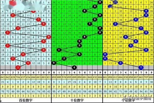 2020242期3d,揭秘中奖密码与幸运瞬间