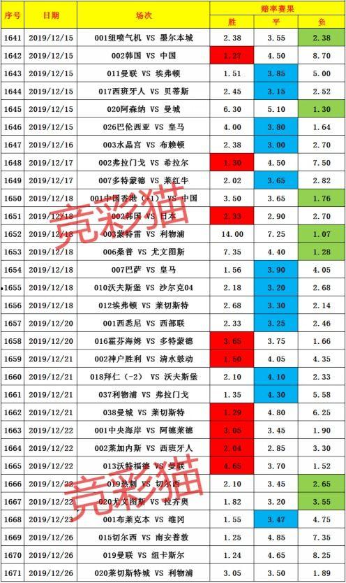篮球竞彩看盘技巧,精准分析，轻松锁定胜局