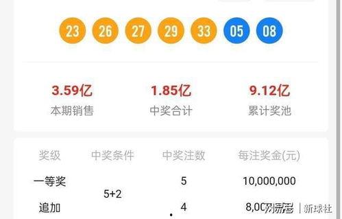 360大乐透开奖结果,惊喜大奖花落谁家？