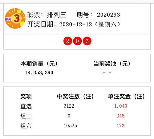 293期生肖开奖结果,好运连连，生肖运势大揭秘